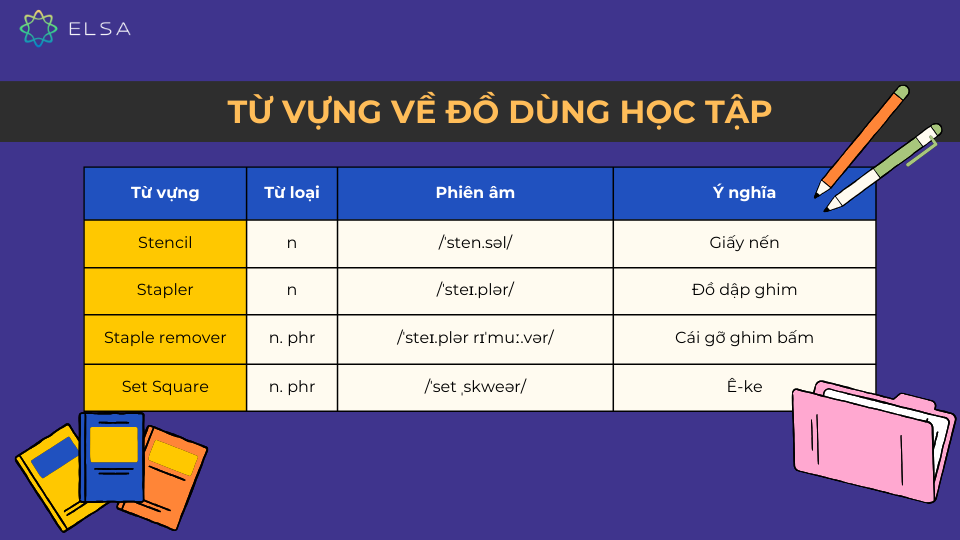 Từ vựng tiếng Anh thông dụng Oxford về đồ dùng học tập