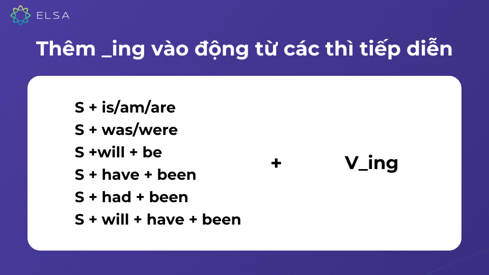 Thêm -ing vào động từ ở các thì tiếp diễn Thêm -ing vào động từ ở các thì tiếp diễn