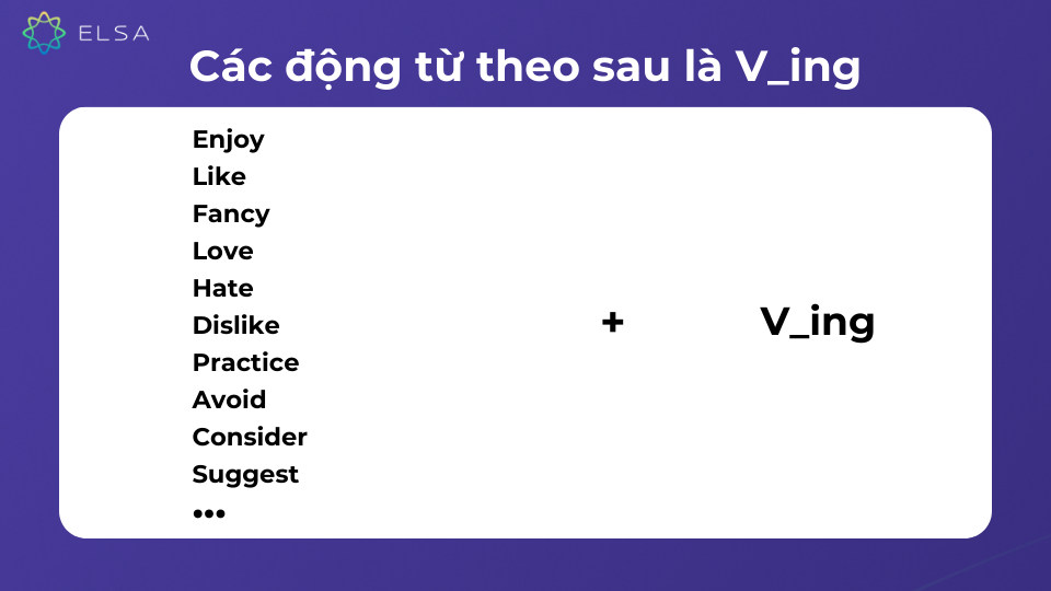 Các động từ đặc biệt theo sau là V-ing Các động từ đặc biệt theo sau là V-ing