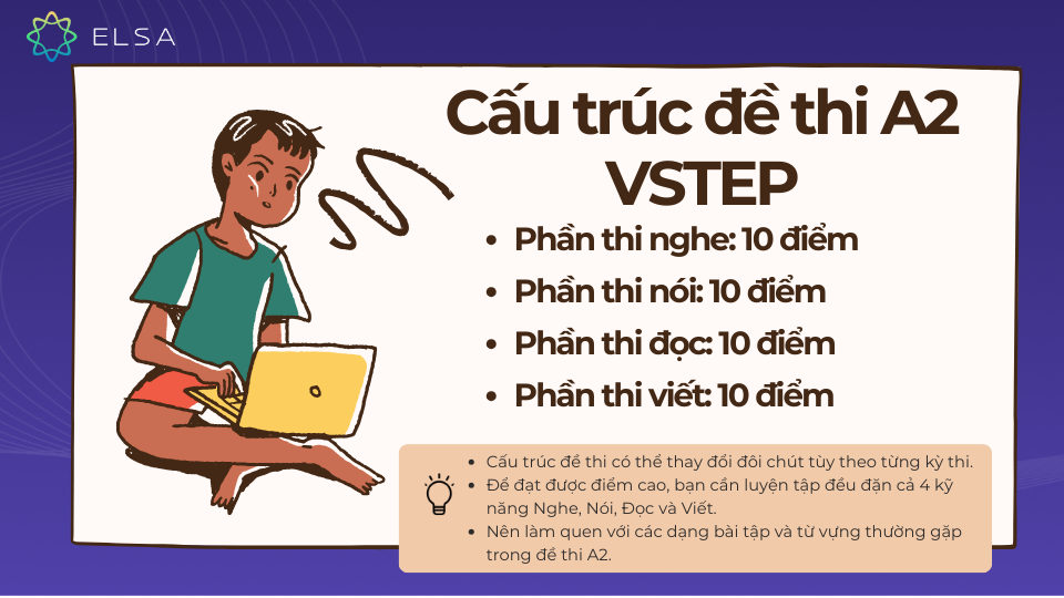 Cấu trúc đề thi A2 VSTEP