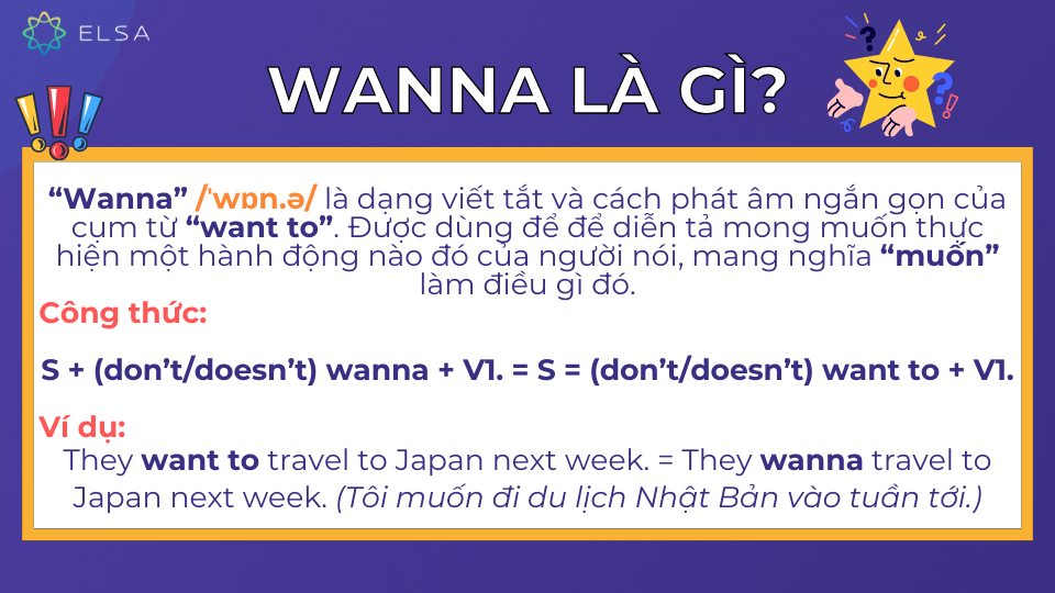 Wanna là cách viết tắt của cụm "want to" với nghĩa "muốn" làm điều gì đó