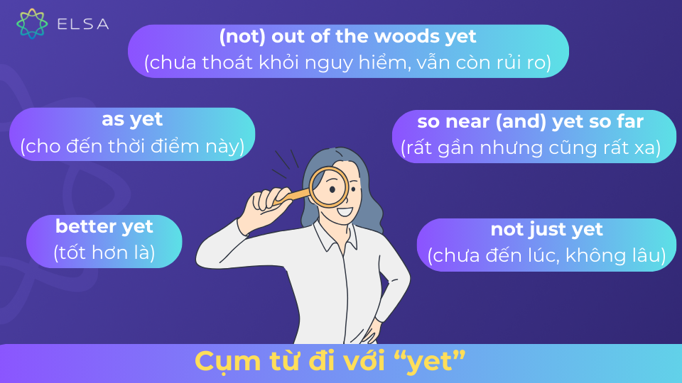 Những cụm từ đi cùng yet thường gặp Những cụm từ đi cùng yet thường gặp