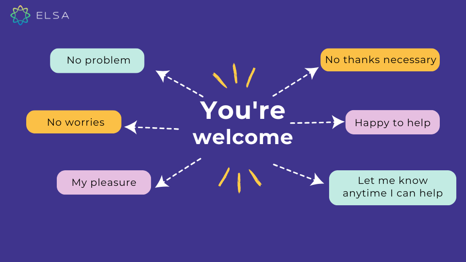 Một số cách nói khác của You are welcome
