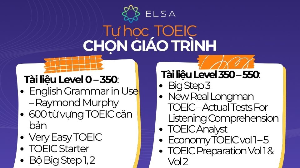 Giáo trình tự học TOEIC theo từng band điểm Giáo trình tự học TOEIC theo từng band điểm
