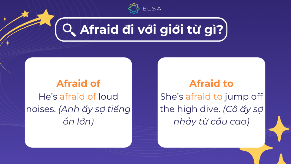 Afraid có thể đi với hai giới từ là to và of Afraid có thể đi với hai giới từ là to và of