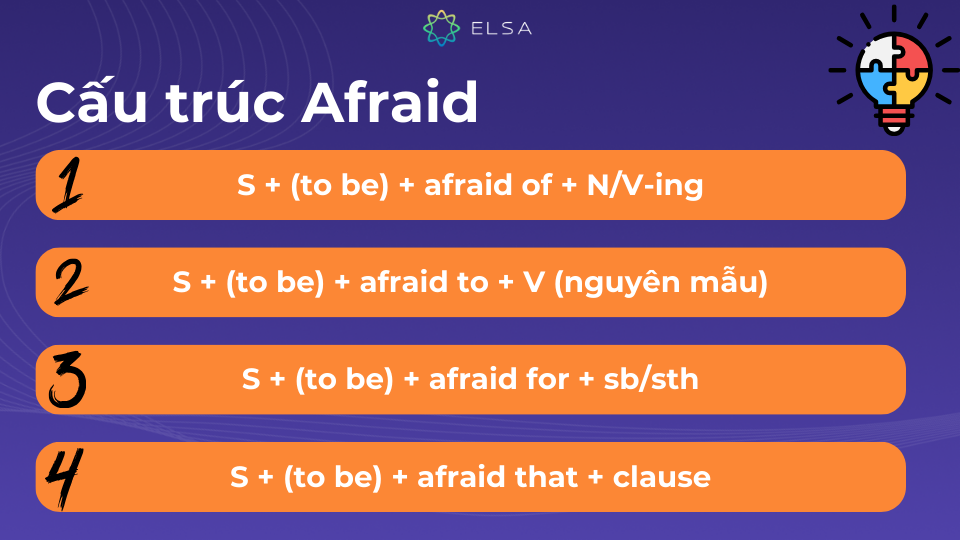 Cấu trúc Afraid thường xuyên sử dụng nhất Cấu trúc Afraid thường xuyên sử dụng nhất