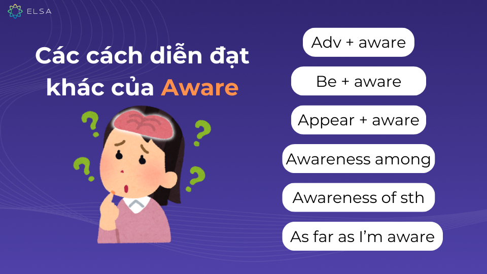 Aware còn có nhiều cách diễn đạt khác nhau Aware còn có nhiều cách diễn đạt khác nhau