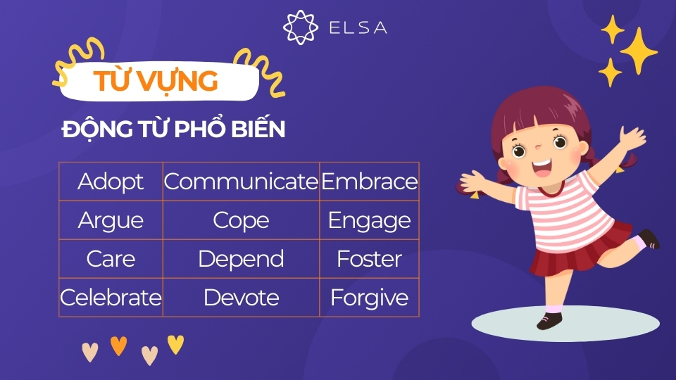 Động từ topic talk about your family Động từ topic talk about your family