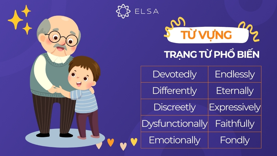 Trạng từ topic talk about your family Trạng từ topic talk about your family