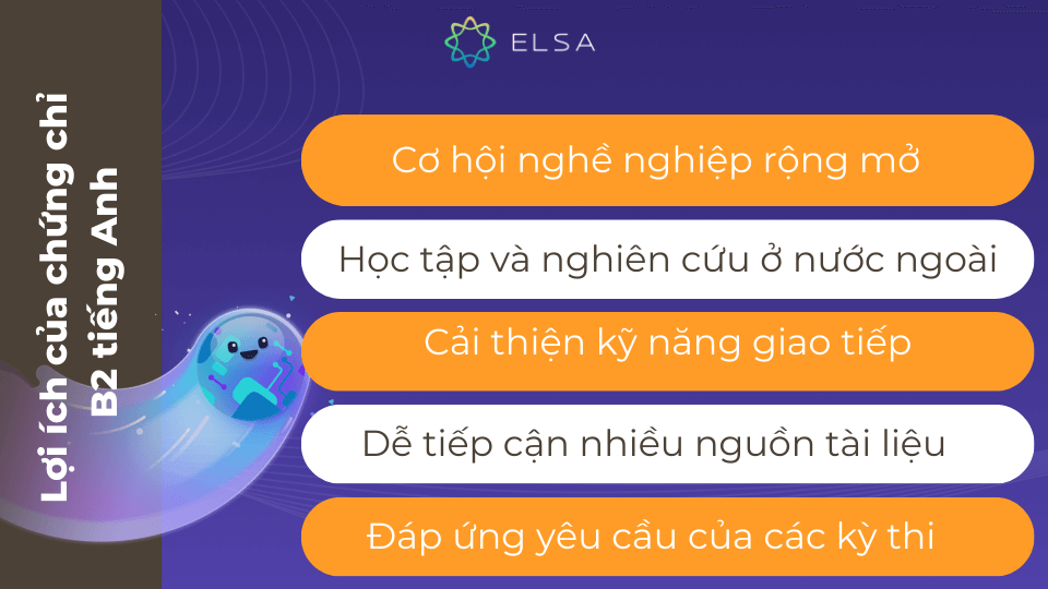 Chứng chỉ B2 tiếng Anh mang lại nhiều lợi ích đáng kể trong học tập, công việc và cuộc sống Chứng chỉ B2 tiếng Anh mang lại nhiều lợi ích đáng kể trong học tập, công việc và cuộc sống