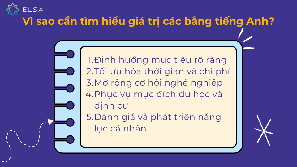 5 lý do giải thích vì sao cần tìm hiểu giá trị các bằng tiếng Anh? 5 lý do giải thích vì sao cần tìm hiểu giá trị các bằng tiếng Anh?
