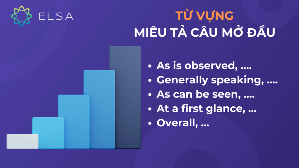 Việc chọn từ ngữ phù hợp để mở đầu giúp tạo ấn tượng ban đầu tốt Việc chọn từ ngữ phù hợp để mở đầu giúp tạo ấn tượng ban đầu tốt