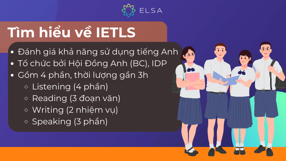 IELTS là một kỳ thi đánh giá khả năng sử dụng tiếng Anh IELTS là một kỳ thi đánh giá khả năng sử dụng tiếng Anh