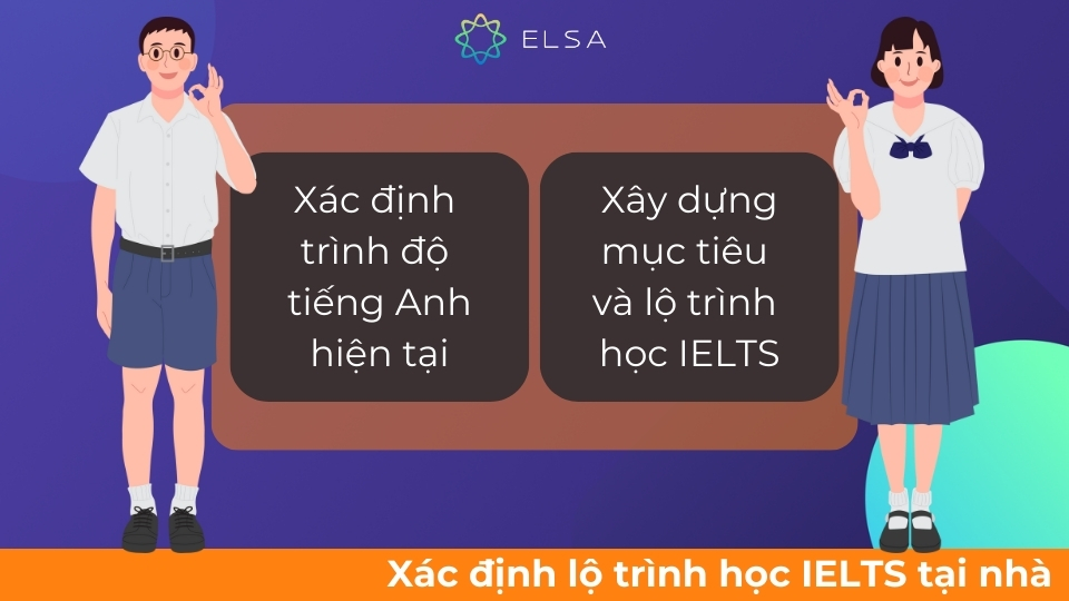 Lộ trình học IELTS tại nhà Lộ trình học IELTS tại nhà