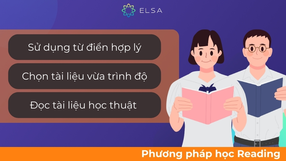 Phương pháp học Reading hiệu quả cho người mới bắt đầu Phương pháp học Reading hiệu quả cho người mới bắt đầu
