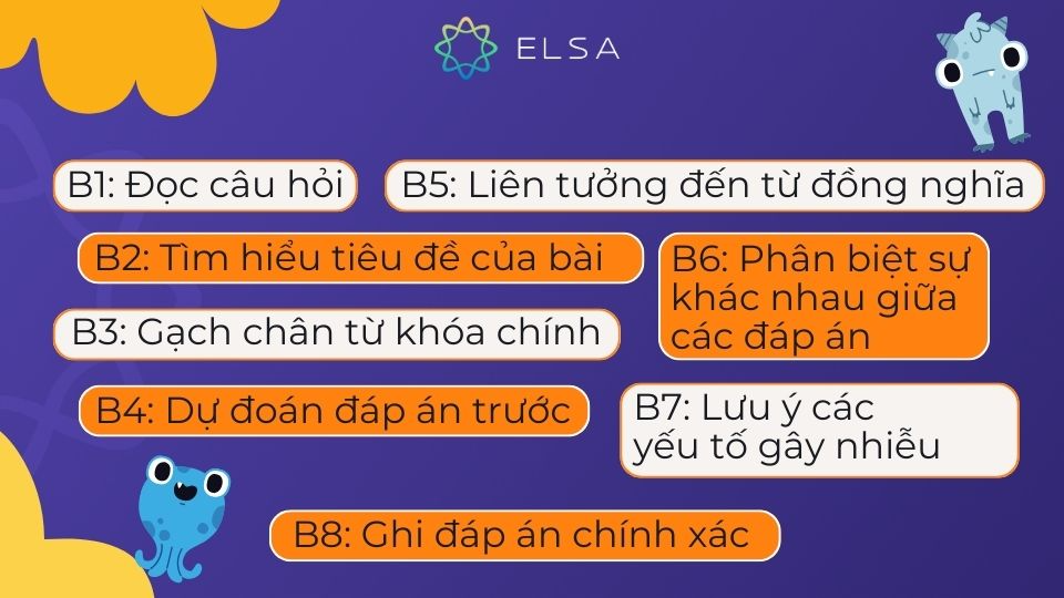 Có 8 bước khi làm bài Multiple Choice của IELTS Có 8 bước khi làm bài Multiple Choice của IELTS