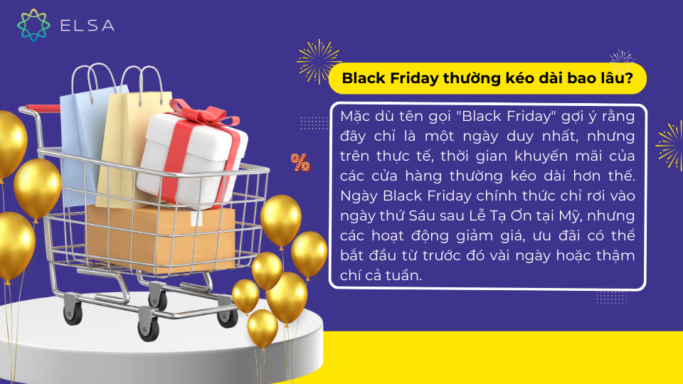 Black Friday thường kéo dài bao lâu? Black Friday thường chỉ rơi vào ngày thứ Sáu sau Lễ Tạ Ơn tại Mỹ