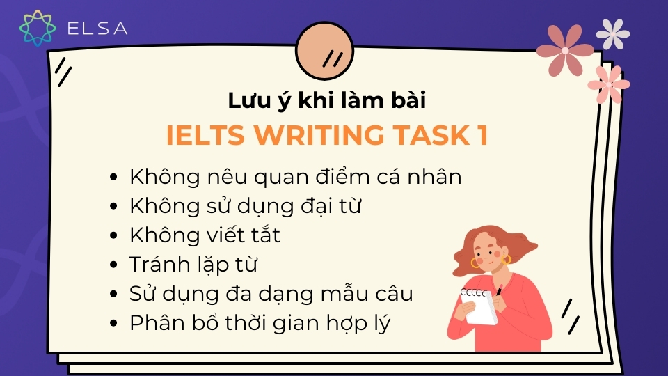 Các dạng bài và chiến thuật thi IELTS Writing task 1 đạt điểm cao Các dạng bài và chiến thuật thi IELTS Writing task 1 đạt điểm cao