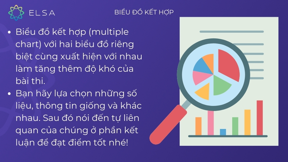 Các dạng bài và chiến thuật thi IELTS Writing task 1 đạt điểm cao Các dạng bài và chiến thuật thi IELTS Writing task 1 đạt điểm cao