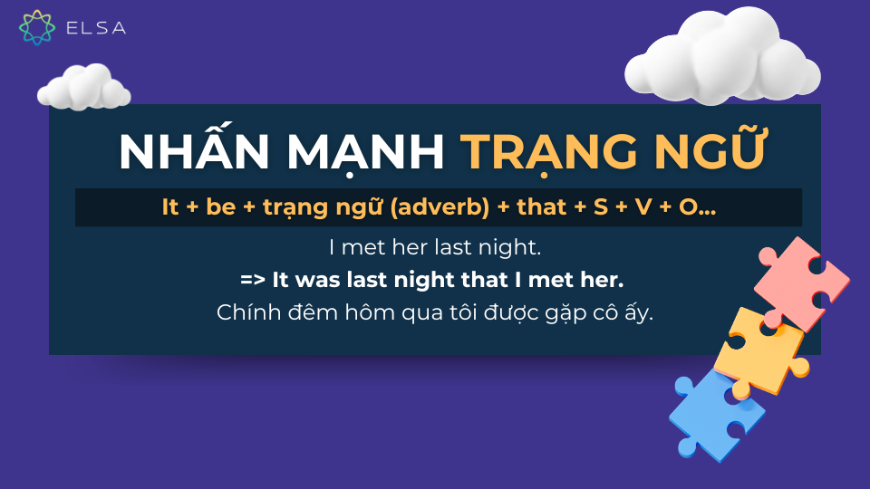 Câu chẻ nhấn mạnh trạng ngữ