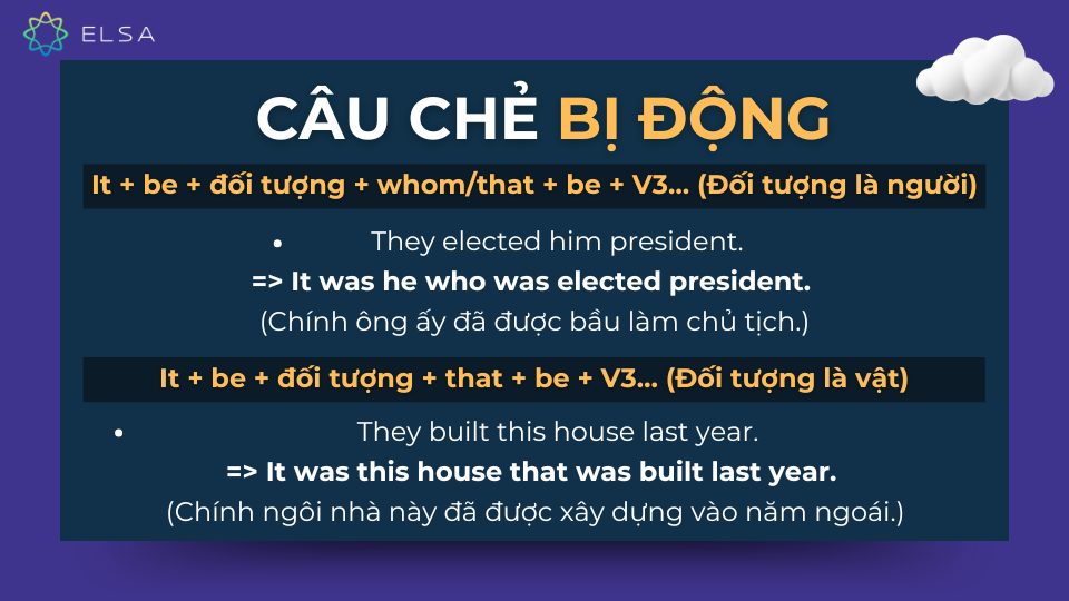 Câu chẻ bị động
