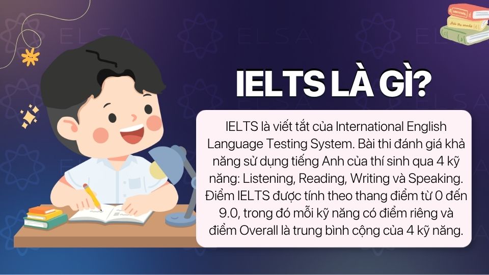 IELTS là một kỳ thi đánh giá khả năng sử dụng tiếng Anh IELTS là một kỳ thi đánh giá khả năng sử dụng tiếng Anh