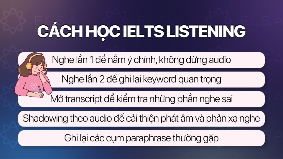Luyện Listening hiệu quả cần kết hợp nghe hiểu, ghi chú thông tin và nhận diện paraphrase Luyện Listening hiệu quả cần kết hợp nghe hiểu, ghi chú thông tin và nhận diện paraphrase