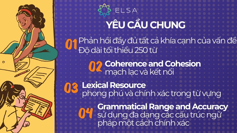 Bạn cần nắm rõ các yêu cầu này để viết một bài hoàn chỉnh Yêu cầu chung dạng bài Agree or Disagree trong IELTS Writing Task 2