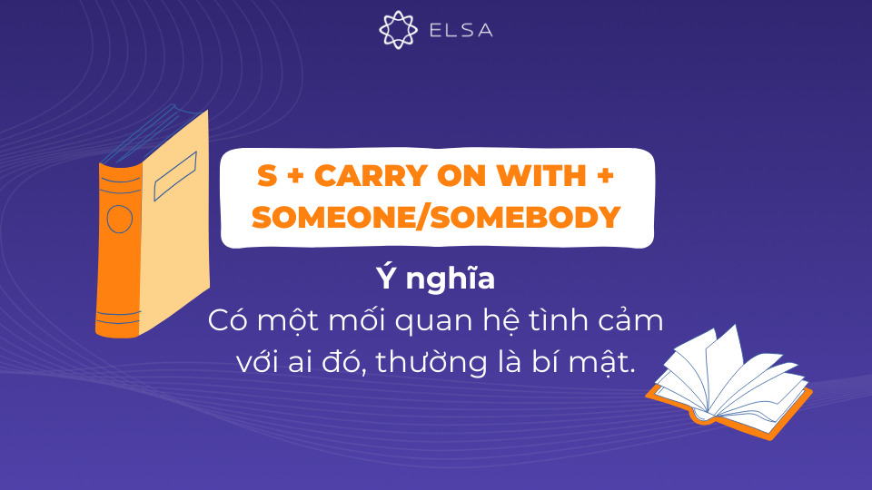 Cấu trúc Carry on with someone/somebody Cấu trúc Carry on with someone/somebody
