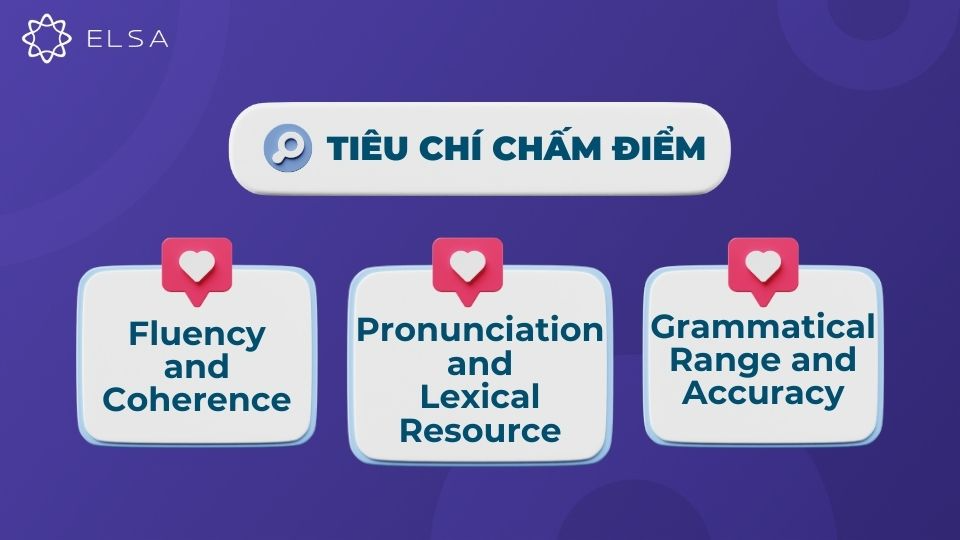 Tiêu chí chấm bài thi Speaking part 1 