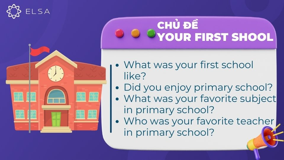 Câu hỏi chủ đề Primary School/Your first school