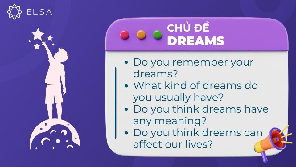 Câu hỏi chủ đề Dreams