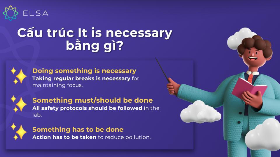 Cấu trúc It is necessary bằng gì? Cấu trúc It is necessary bằng gì?