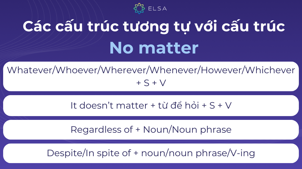 Cấu trúc No matter có thể thay thế bằng những cấu trúc này Cấu trúc No matter có thể thay thế bằng những cấu trúc này
