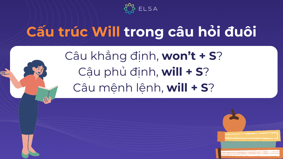 Cấu trúc Will được sử dụng trong câu hỏi đuôi Cấu trúc Will được sử dụng trong câu hỏi đuôi