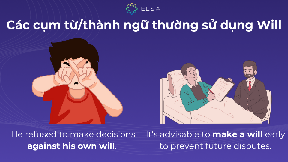 Will còn được áp dụng vào các cụm từ/thành ngữ Will còn được áp dụng vào các cụm từ/thành ngữ