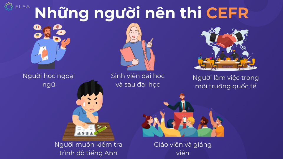 CEFR là chứng chỉ phù hợp với rất nhiều đối tượng CEFR là chứng chỉ phù hợp với rất nhiều đối tượng