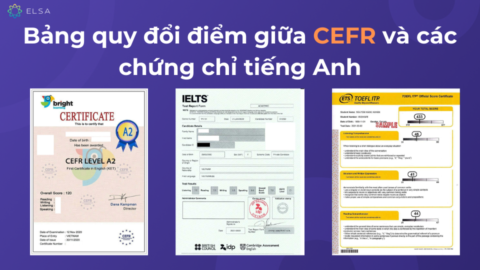 Đây là bảng so sánh điểm giữa các chứng chỉ tiếng Anh Đây là bảng so sánh điểm giữa các chứng chỉ tiếng Anh
