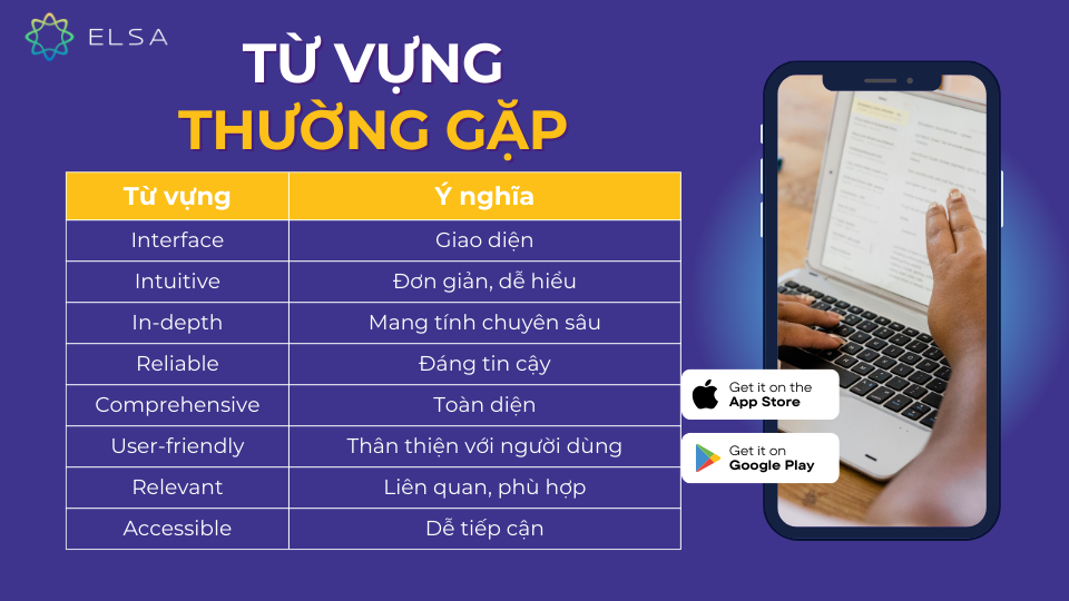 Từ vựng chủ đề “Describe a website you often visit” thường gặp Từ vựng chủ đề “Describe a website you often visit” thường gặp