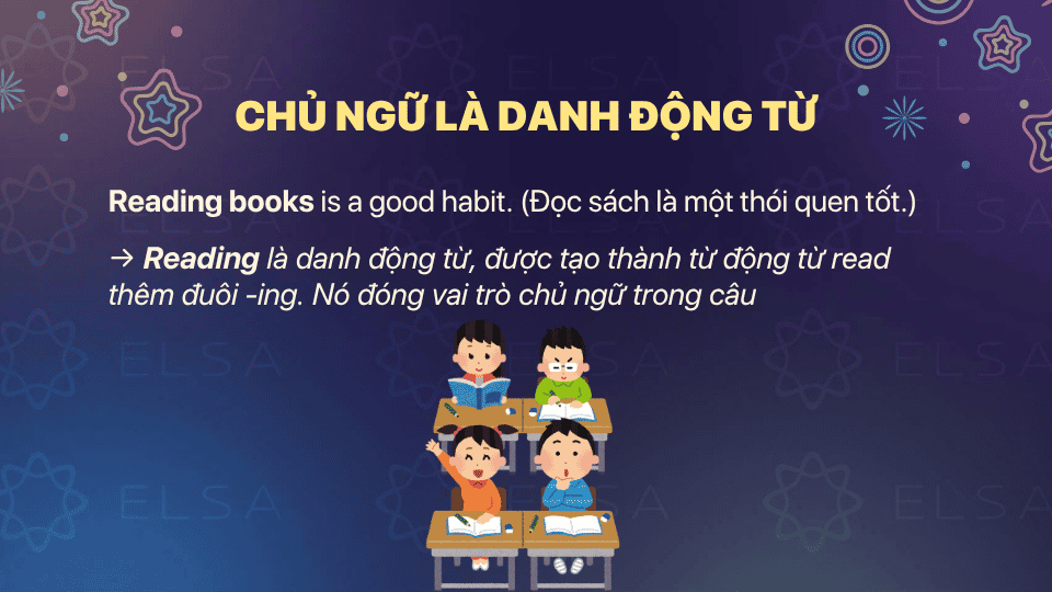 Chủ ngữ là danh động từ Chủ ngữ là danh động từ