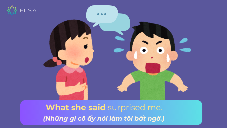 Chủ ngữ là mệnh đề danh từ Chủ ngữ là mệnh đề danh từ