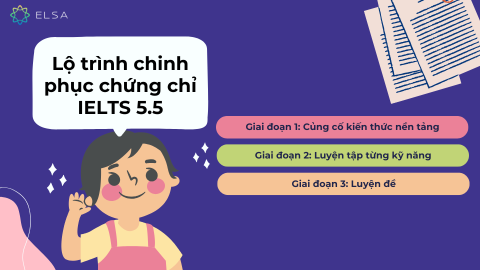 Lộ trình học chinh phục chứng chỉ IELTS 5.5 Lộ trình học chinh phục chứng chỉ IELTS 5.5