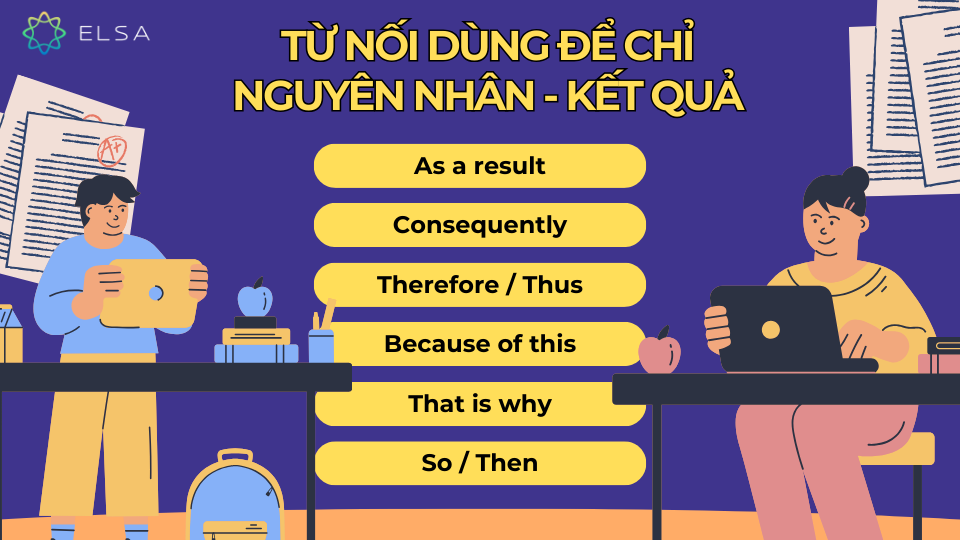 Từ nối dùng để chỉ nguyên nhân - kết quả Từ nối dùng để chỉ nguyên nhân - kết quả