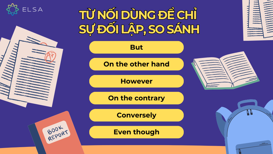 Từ nối dùng để chỉ sự đối lập, so sánh Từ nối dùng để chỉ sự đối lập, so sánh
