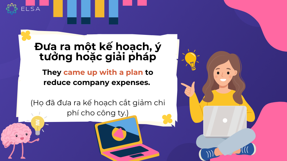 Cách sử dụng Come up with Cách sử dụng Come up with