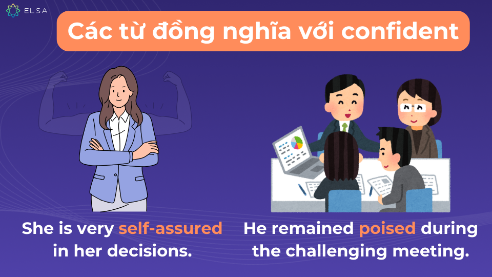 Các từ đồng nghĩa với confident Các từ đồng nghĩa với confident