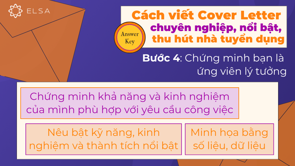 Bước 4: Chứng minh bạn là ứng viên lý tưởng cho vị trí đang tuyển dụng Bước 4: Chứng minh bạn là ứng viên lý tưởng cho vị trí đang tuyển dụng