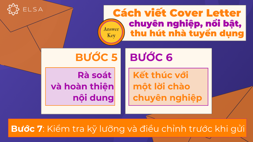 Bước 7: Kiểm tra kỹ lưỡng và điều chỉnh Cover Letter trước khi gửi Bước 7: Kiểm tra kỹ lưỡng và điều chỉnh Cover Letter trước khi gửi