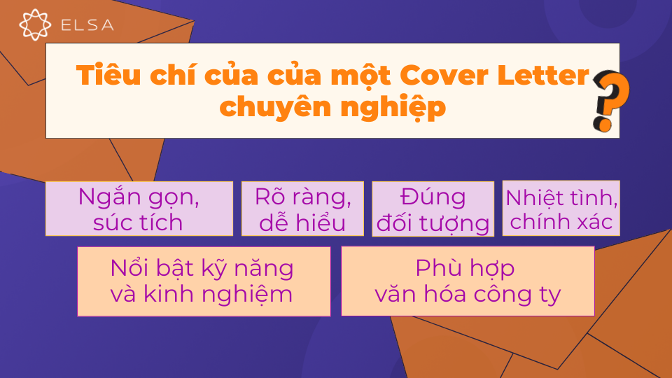 Hiểu rõ các tiêu chí của một Cover Letter chuyên nghiệp sẽ giúp bạn tạo ra một ấn tượng mạnh mẽ Hiểu rõ các tiêu chí của một Cover Letter chuyên nghiệp sẽ giúp bạn tạo ra một ấn tượng mạnh mẽ