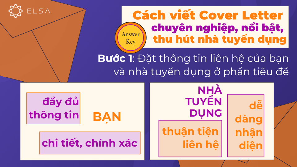 Bước 1: Đặt thông tin liên hệ của bạn và nhà tuyển dụng ở phần tiêu đề Bước 1: Đặt thông tin liên hệ của bạn và nhà tuyển dụng ở phần tiêu đề
